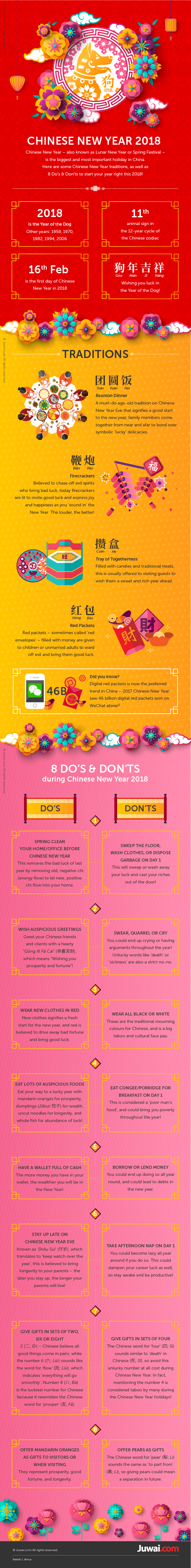 8 Do's & Don'ts during Chinese New Year 2018