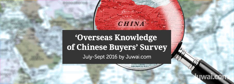 juwai overseas knowledge of chinese buyers survey