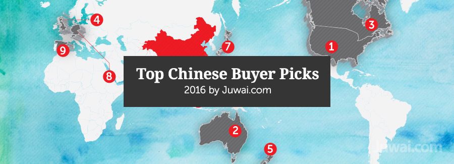 juwai top 10 chinese buyer picks 2016