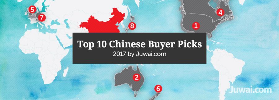 Juwai Top 10 Chinese Buyer Picks Report 2017