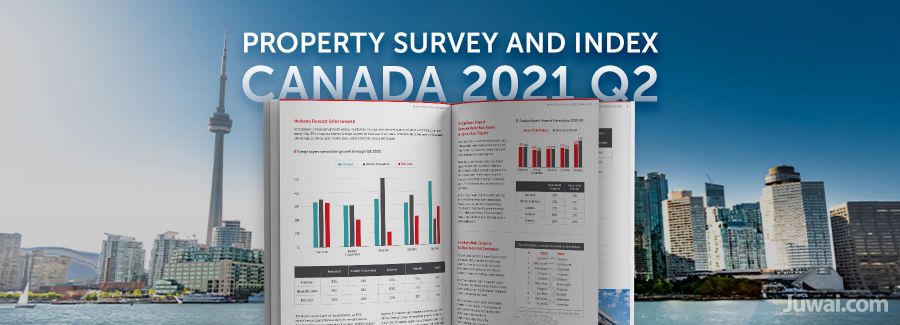 banner canada property report 2021.jpg