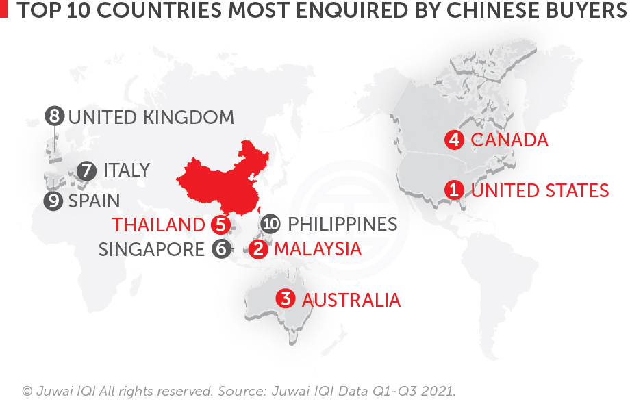 Most popular items Chinese shoppers buy overseas[1]