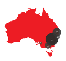 au top cities