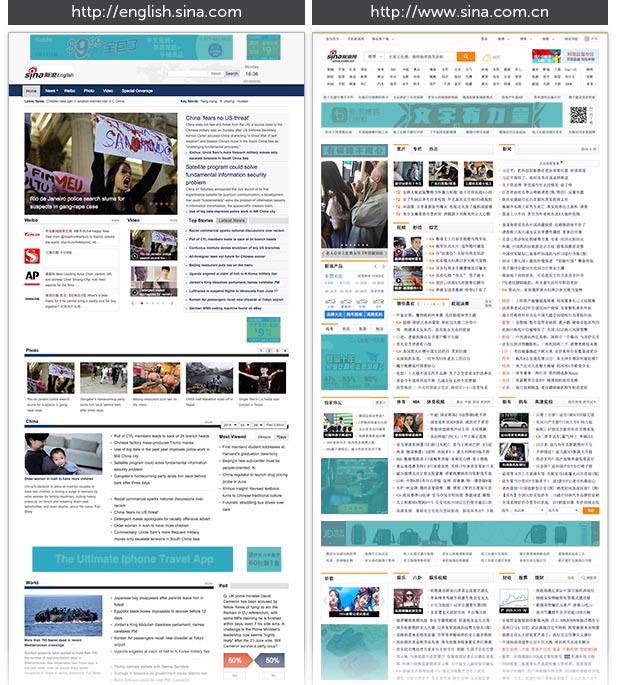 Western and Chinese websites comparison