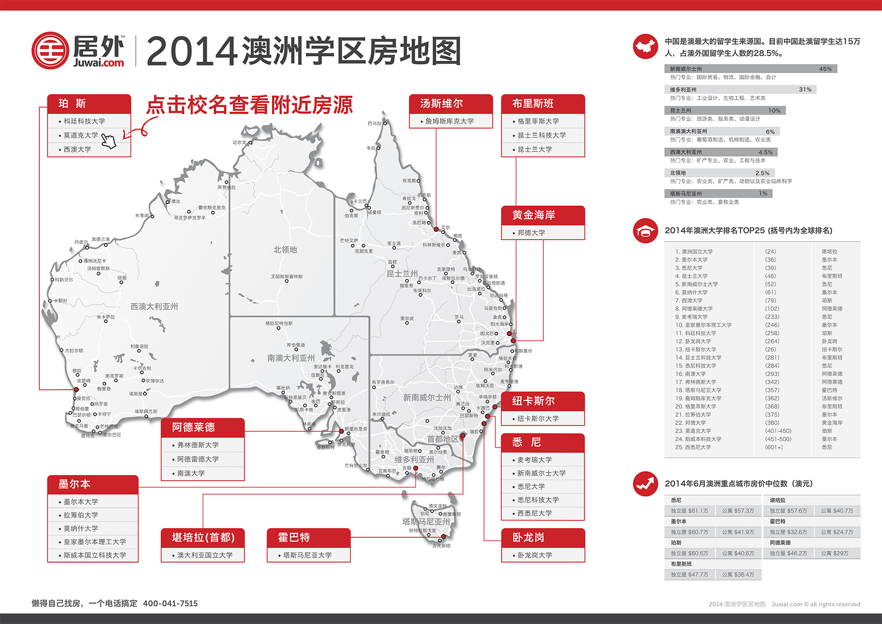 Interactive map on Juwai.com