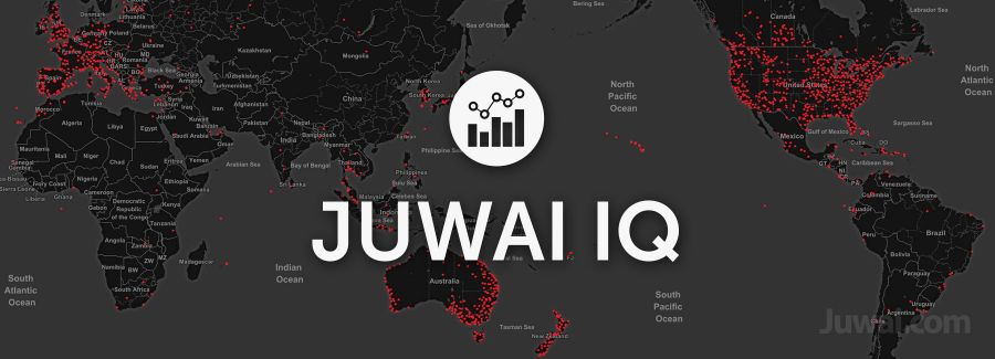 juwai iq