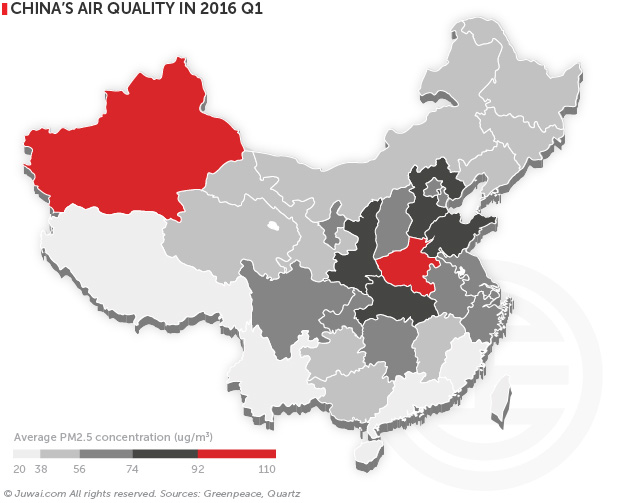 China's air quality 