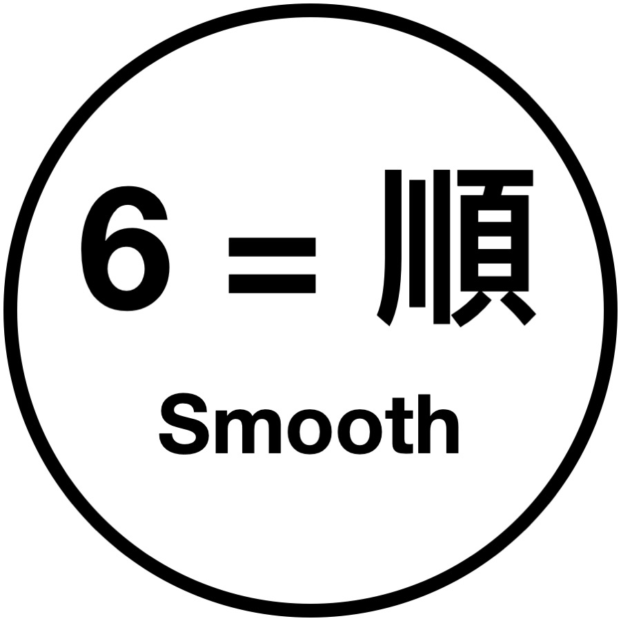 Chinese Lucky Numbers 8, 9, Meanings, Unlucky Number 4