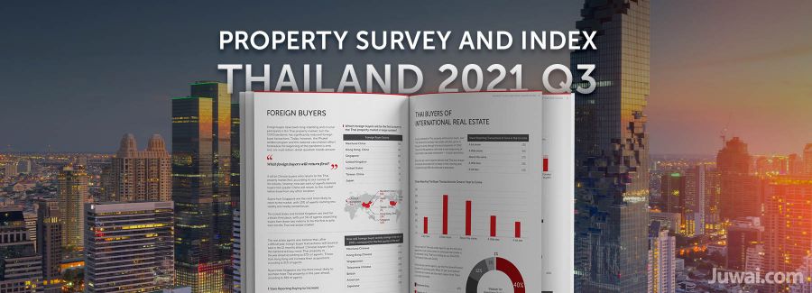 Thai Survey FI 2021.jpg